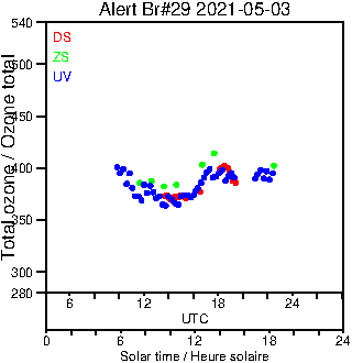 2021/20210503.Brewer.MKIV.029.MSC.png