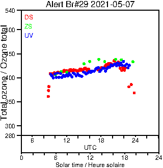 2021/20210507.Brewer.MKIV.029.MSC.png