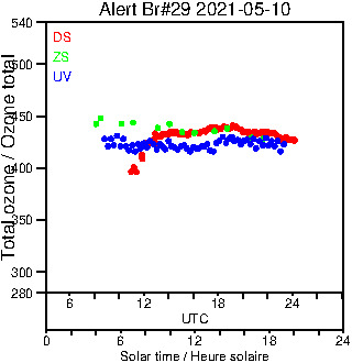 2021/20210510.Brewer.MKIV.029.MSC.png