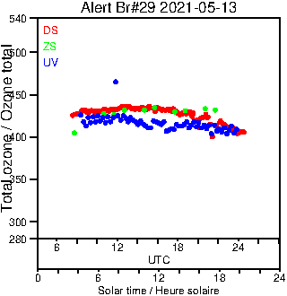 2021/20210513.Brewer.MKIV.029.MSC.png