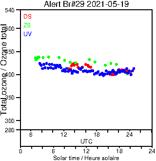 2021/20210519.Brewer.MKIV.029.MSC.png