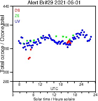 2021/20210601.Brewer.MKIV.029.MSC.png