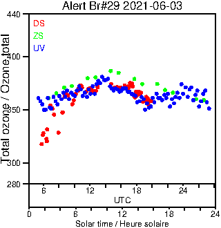 2021/20210603.Brewer.MKIV.029.MSC.png