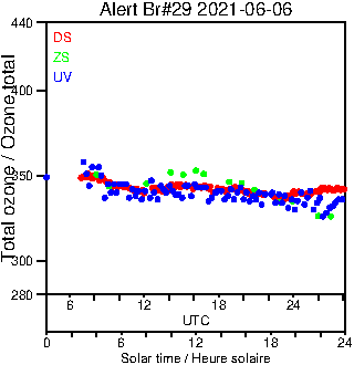 2021/20210606.Brewer.MKIV.029.MSC.png