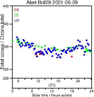 2021/20210609.Brewer.MKIV.029.MSC.png