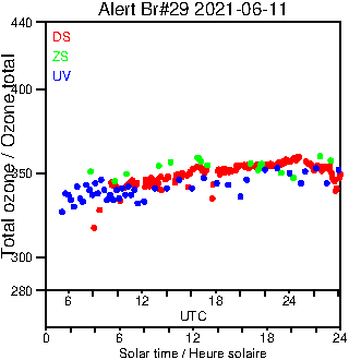 2021/20210611.Brewer.MKIV.029.MSC.png