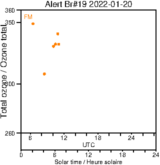 2022/20220120.Brewer.MKII.019.MSC.png