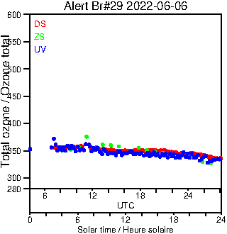 2022/20220606.Brewer.MKIV.029.MSC.png