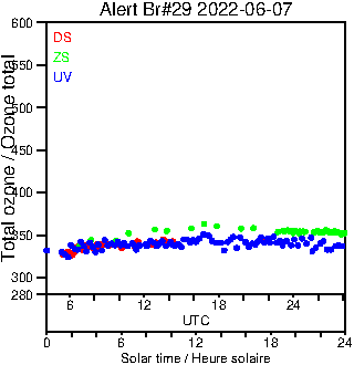 2022/20220607.Brewer.MKIV.029.MSC.png