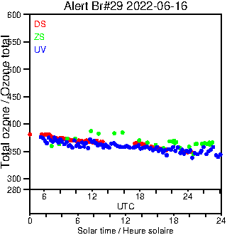 2022/20220616.Brewer.MKIV.029.MSC.png