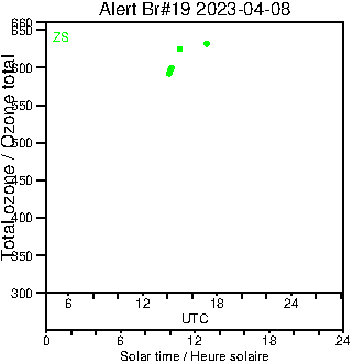 2023/20230408.Brewer.MKII.019.MSC.png