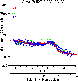 2023/20230603.Brewer.MKIV.029.MSC.png