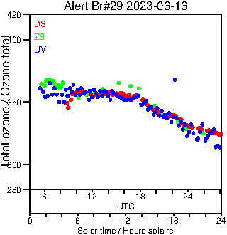 2023/20230616.Brewer.MKIV.029.MSC.png