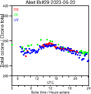 2023/20230620.Brewer.MKIV.029.MSC.png