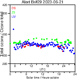 2023/20230621.Brewer.MKIV.029.MSC.png