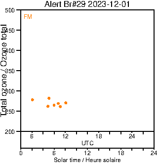 2023/20231201.Brewer.MKIV.029.MSC.png