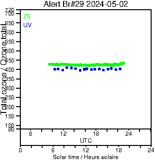 2024/20240502.Brewer.MKIV.029.MSC.png