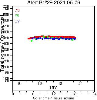 2024/20240506.Brewer.MKIV.029.MSC.png