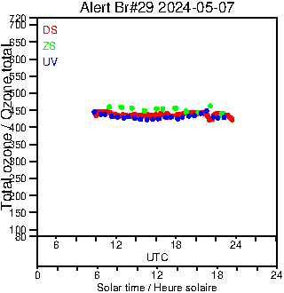 2024/20240507.Brewer.MKIV.029.MSC.png