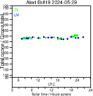 2024/20240529.Brewer.MKII.019.MSC.png