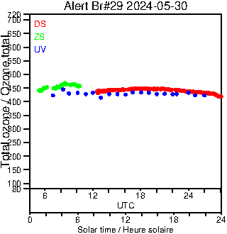 2024/20240530.Brewer.MKIV.029.MSC.png