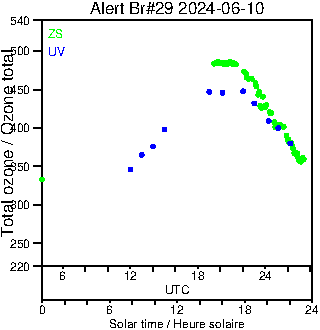 2024/20240610.Brewer.MKIV.029.MSC.png