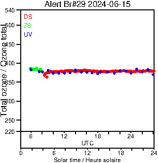 2024/20240615.Brewer.MKIV.029.MSC.png