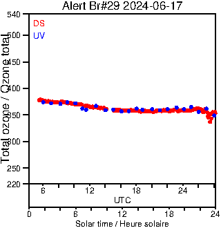 2024/20240617.Brewer.MKIV.029.MSC.png