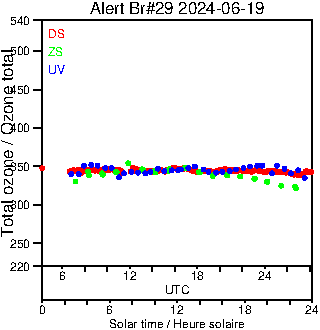 2024/20240619.Brewer.MKIV.029.MSC.png