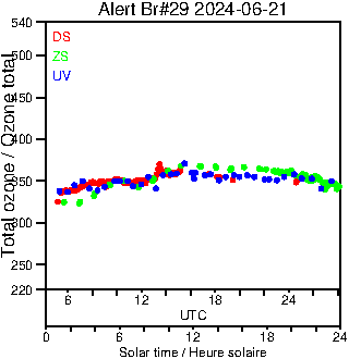 2024/20240621.Brewer.MKIV.029.MSC.png