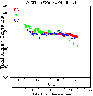 2024/20240801.Brewer.MKIV.029.MSC.png