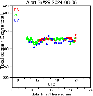 2024/20240805.Brewer.MKIV.029.MSC.png