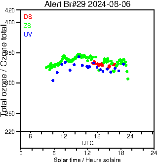 2024/20240806.Brewer.MKIV.029.MSC.png