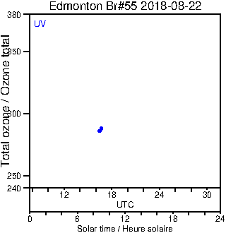 2018/20180822.Brewer.MKII.055.MSC.png