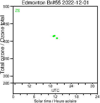 2022/20221201.Brewer.MKII.055.MSC.png