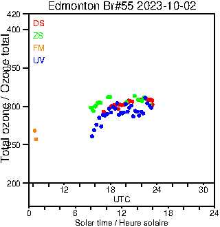 2023/20231002.Brewer.MKII.055.MSC.png