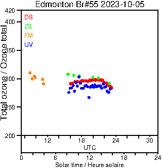 2023/20231005.Brewer.MKII.055.MSC.png