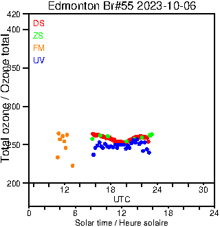 2023/20231006.Brewer.MKII.055.MSC.png