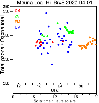 2020/20200401.Brewer.MKII.009.MSC.png