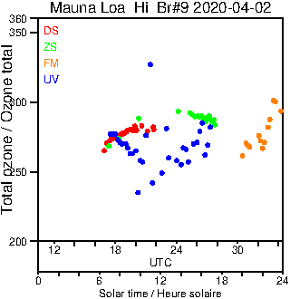 2020/20200402.Brewer.MKII.009.MSC.png