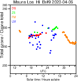 2020/20200406.Brewer.MKII.009.MSC.png