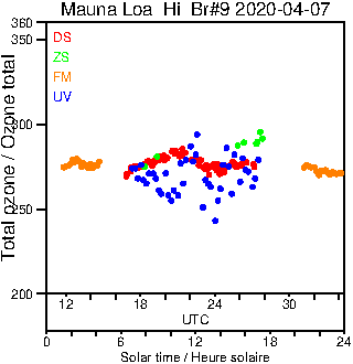 2020/20200407.Brewer.MKII.009.MSC.png