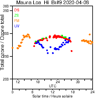 2020/20200408.Brewer.MKII.009.MSC.png