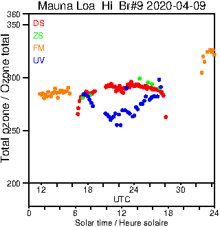 2020/20200409.Brewer.MKII.009.MSC.png