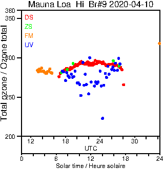 2020/20200410.Brewer.MKII.009.MSC.png