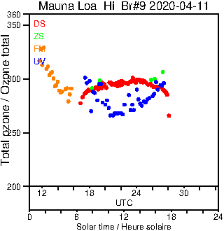 2020/20200411.Brewer.MKII.009.MSC.png