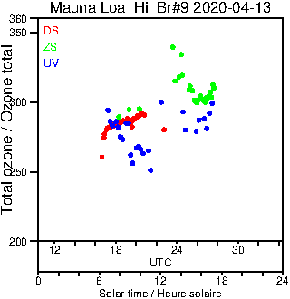 2020/20200413.Brewer.MKII.009.MSC.png