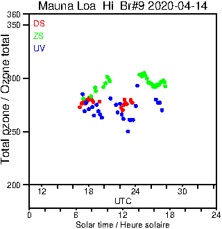 2020/20200414.Brewer.MKII.009.MSC.png