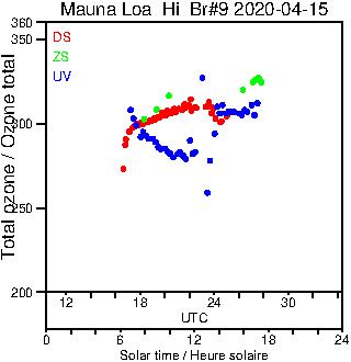 2020/20200415.Brewer.MKII.009.MSC.png