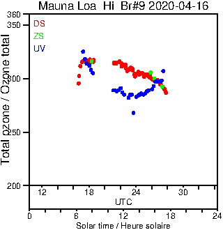 2020/20200416.Brewer.MKII.009.MSC.png